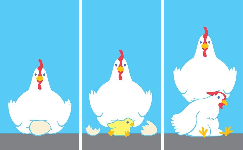 ¿Qué son los "padres helicóptero"?